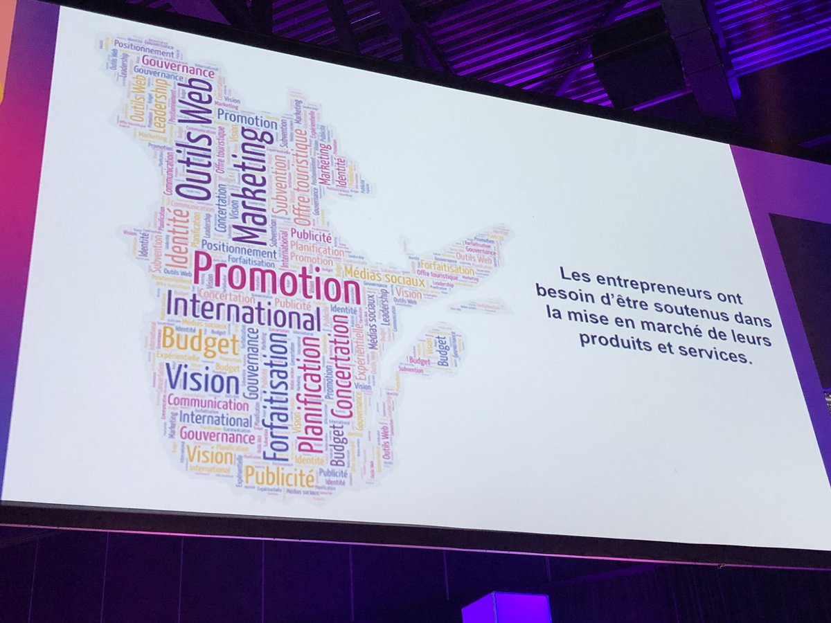 Thématiques les plus importantes pour l’enjeu de promotion du #tourisme au #Quebec #Assises2019