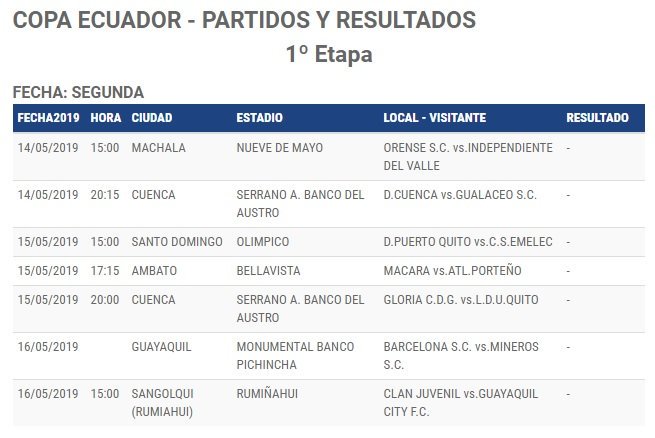 Ver imagen en Twitter