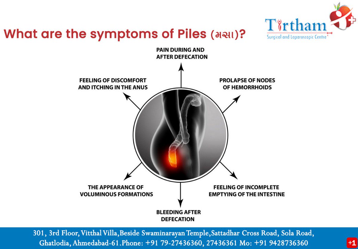 tirtham hospital on twitter what are the symptoms of piles àª®àª¸ bright red bleeding from the anus blood may streak the bowel movement or the toilet paper tenderness or pain tirtham hospital on twitter what are