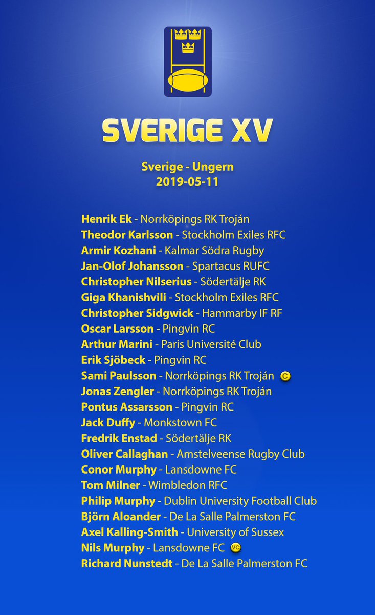 svenskrugby's tweet photo. Detta är truppen inför herrarnas 15-manna landskamp mot Ungern den 11 maj.
Stort grattis till de uttagna och lycka till! #svenskrugby #SWEvHUN #SWEXV #vikings #vikingar #landslaget #blågult #sharethepassion #rugbyeurope https://t.co/RfTc3gPJCf