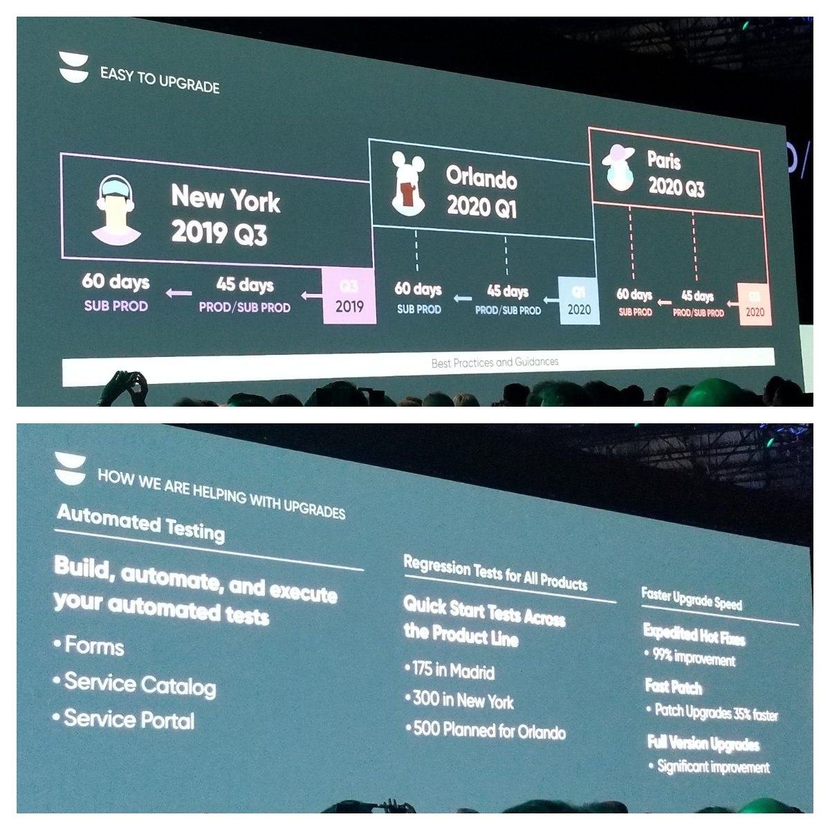 ken_gonzalez's tweet image. Getting serious about roadmaps and release delivery quality -- it&apos;s good to see this! #Knowledge19