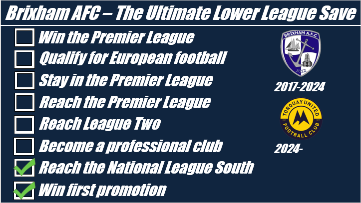 FMStory17's tweet photo. As mentioned yesterday, I've changed the Brixham save to speed it up a bit as I wasn't enjoying it as much anymore. I've decided to keep the targets as they are but now I'm allowed to move clubs. Here's the updated graphic.
#FM19 #MyFMStory #WeAreTheCommunity #BrixhamAFC #TUFC https://t.co/O4pgopaYMF