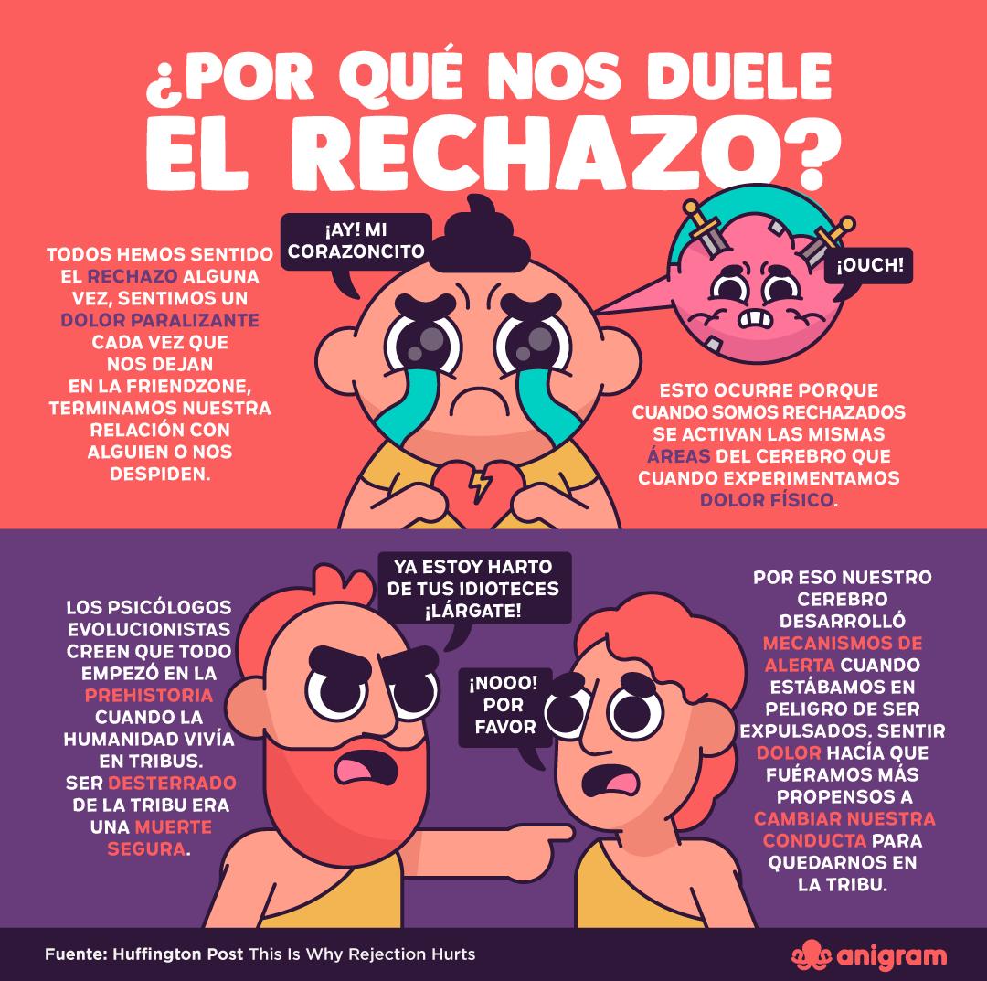 Anigram tweet media