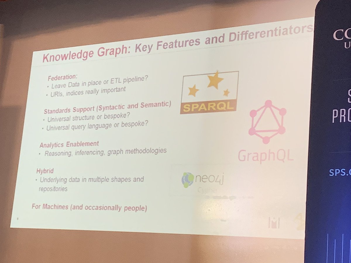 Juan Sequeda tweet media