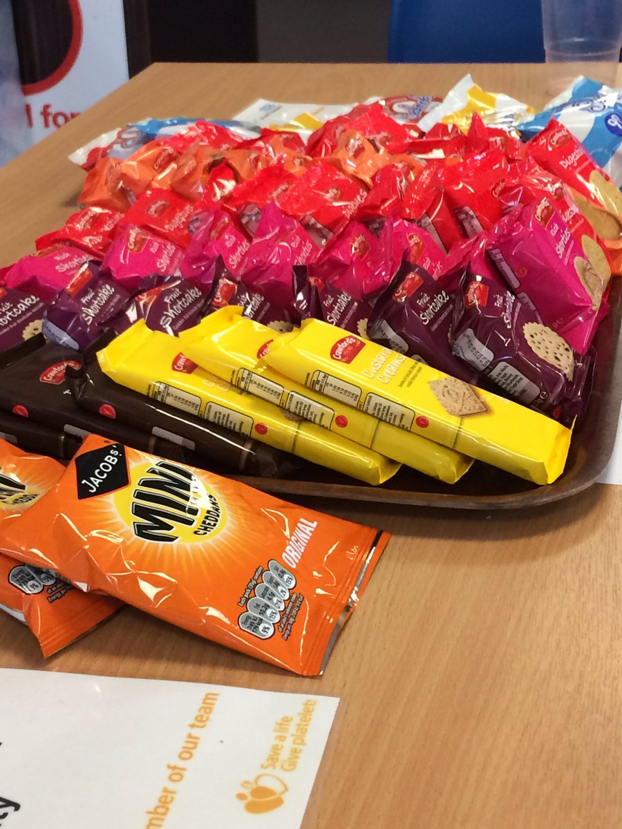 limidoh38's tweet photo. Bloody needle is huge... but then we get treats 😂😂😂#31done https://t.co/deQ2AN0HUs