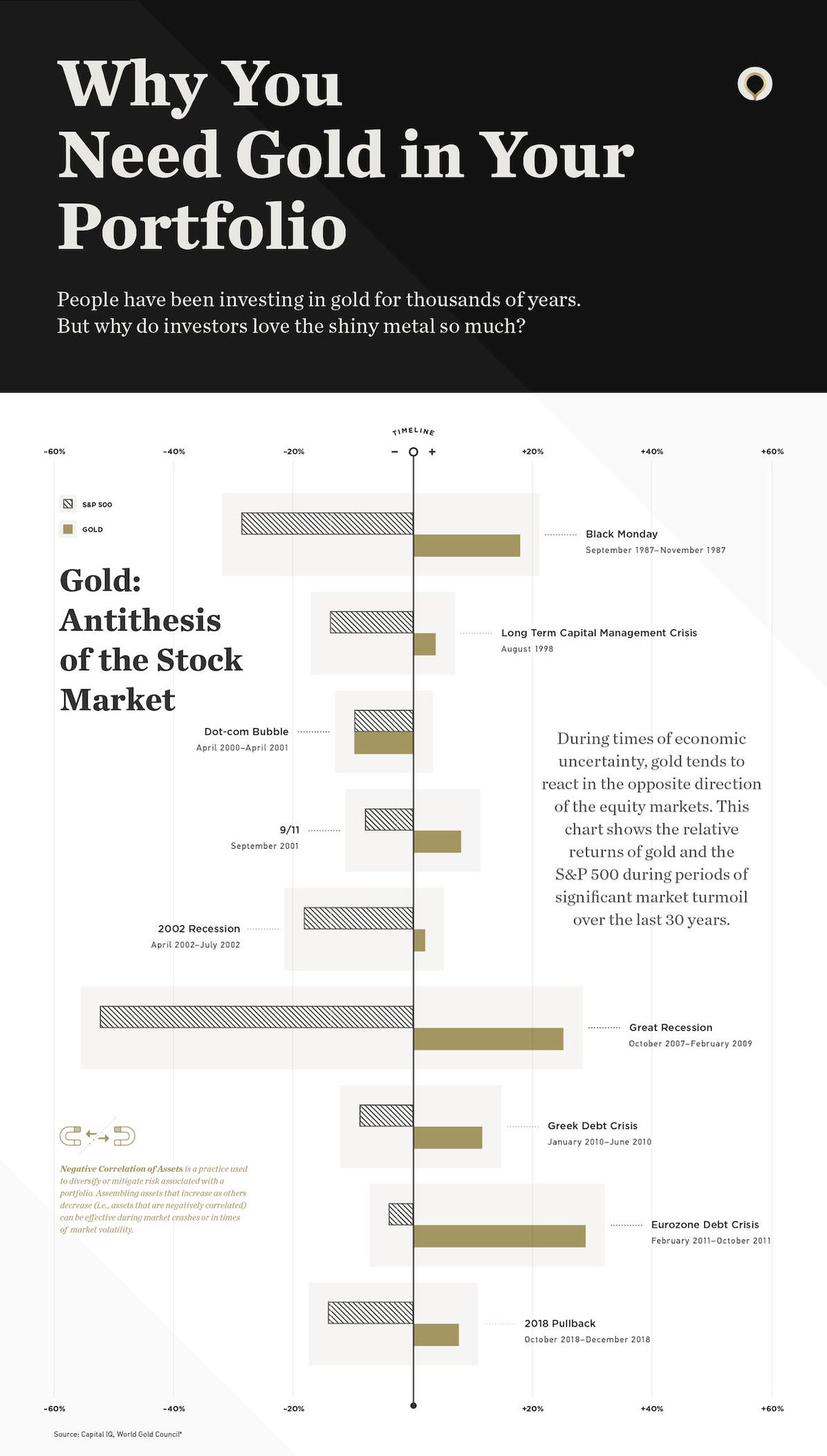 Sandstorm Gold Royalties On Twitter The Anhesis Of Sandstorm Gold Royalties On Twitter