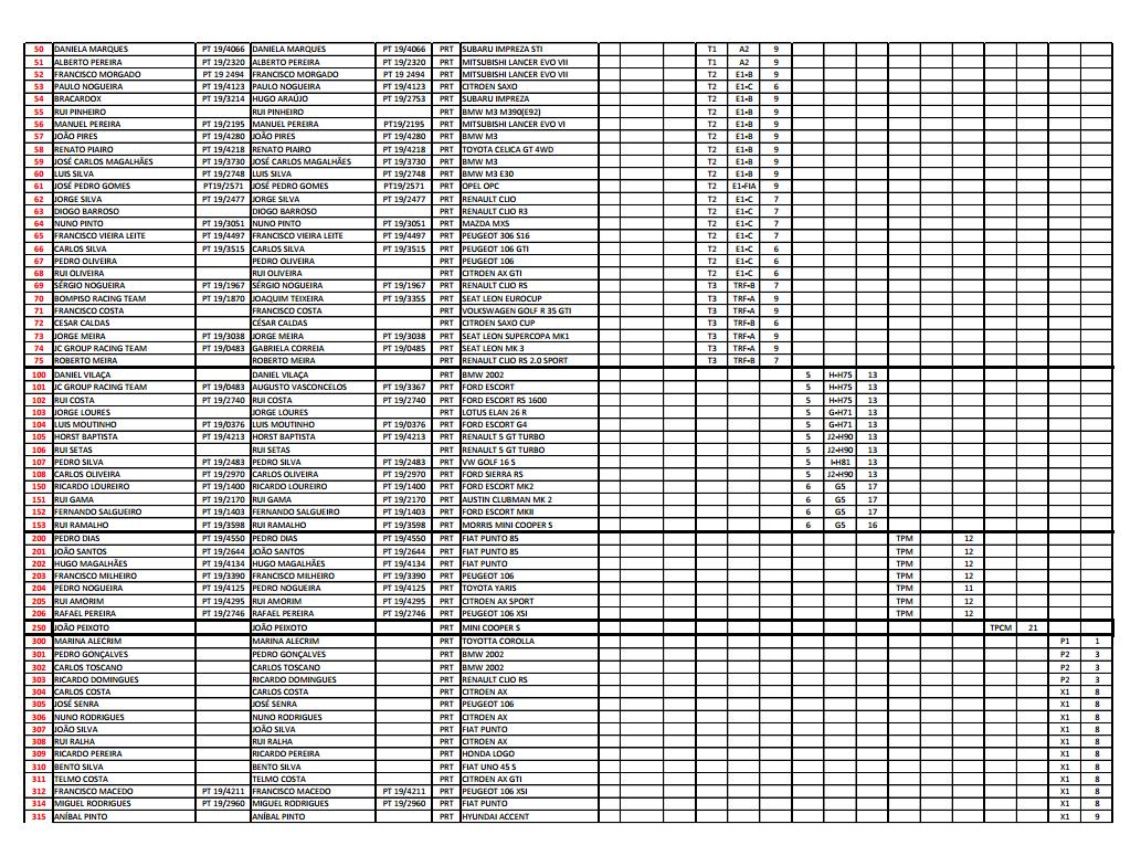 Campeonatos de Montaña Nacionales e Internacionales (FIA European Hillclimb, Berg Cup, BHC, CIVM, CFM...) - Página 27 D5-y4WjWAAYh79R