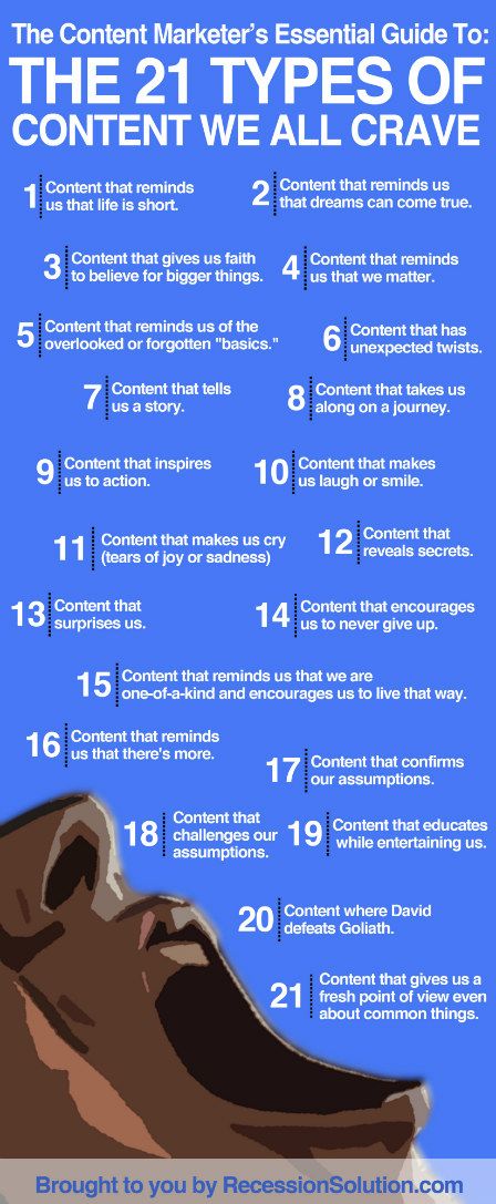 _IamCoachBrian's tweet image. 21 types of content we all crave...
#CMWorld #ContentWritingChat