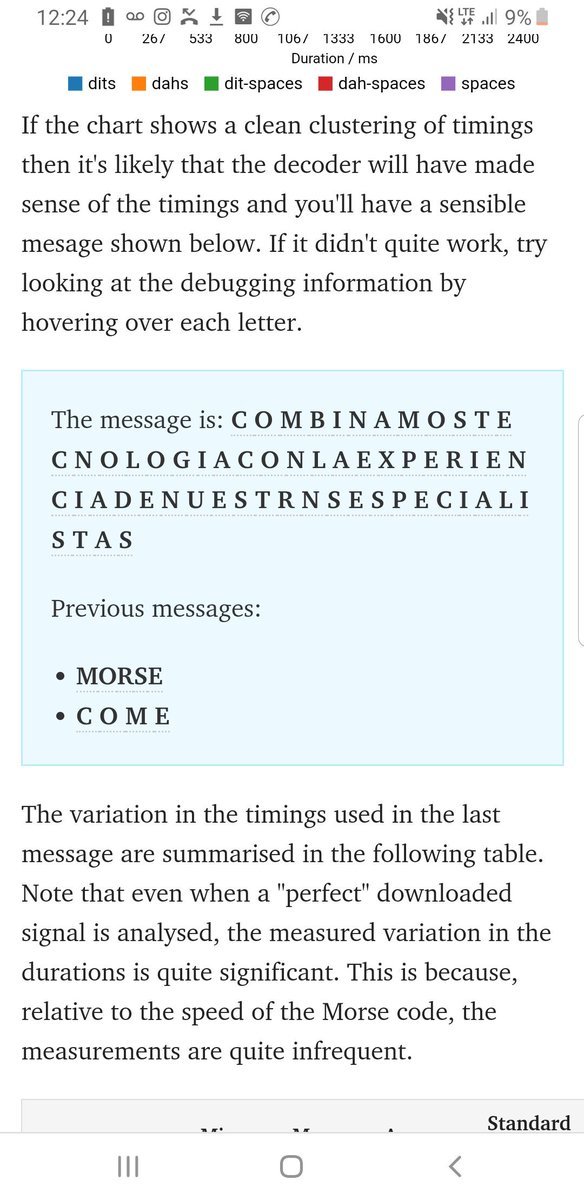 ServiRedWorking's tweet image. COMBINAMOSTECNOLOGIACONLA EXPERIENCIADENUESTRNS ESPECIALISTAS... 3er desafío @serviredworking presente en la edición 2019 de #ESETdayCO en #Cali por @ESETLA #ESET. #securitydays2019 #SomosESET! #marriottcali #cibersecurity @jhonattanhm #Ciberespacio #Ciberseguridad #malware