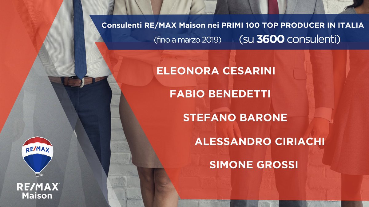 Stefano Petrillo Complimenti Ai Nostri Migliori Consulenti Per L Ottimo Lavoro Svolto Remax Top Remaxmaison Topproducer