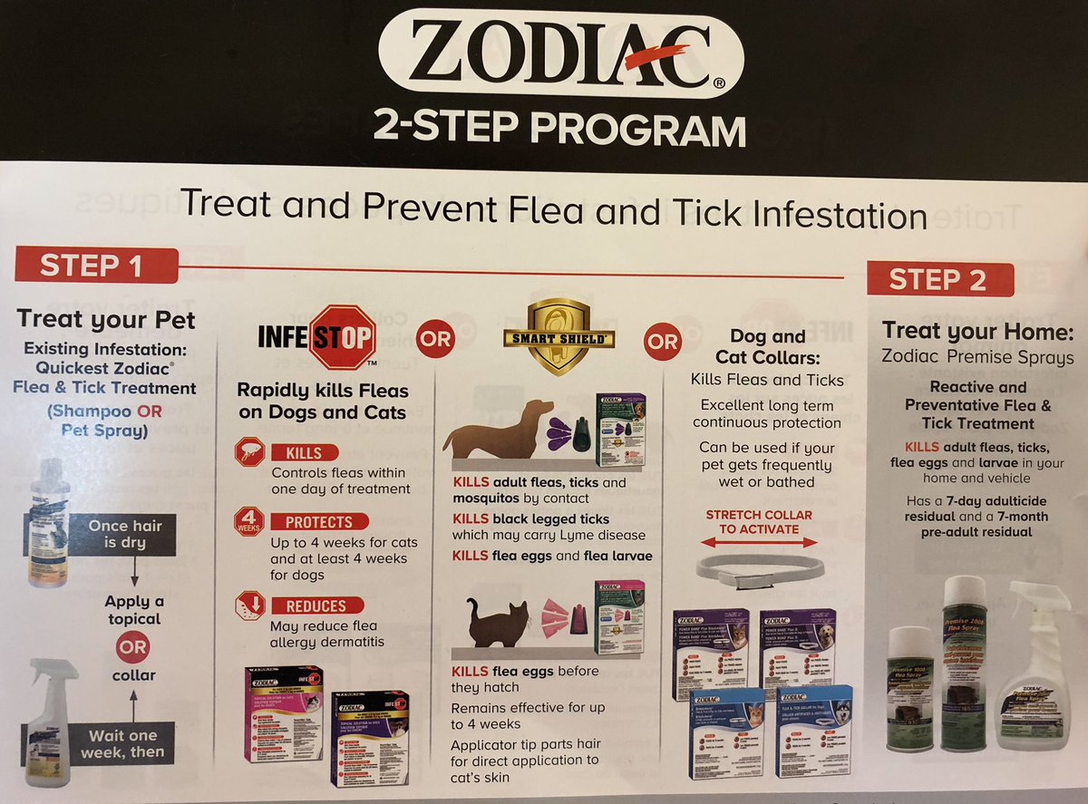 Come on out to <a href="/PetSmart/">PetSmart</a> from 1-4 today and learn all about Flea and Tick control with help from #zodiacfleaandtick <a href="/zodiacpet/">ZodiacPet</a> #petsmartevents