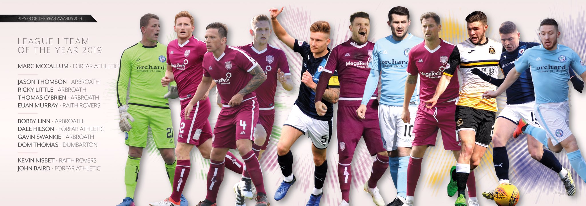 Scottish player of the year betting trends Scottish player of the year betting trends bettinger dr marin