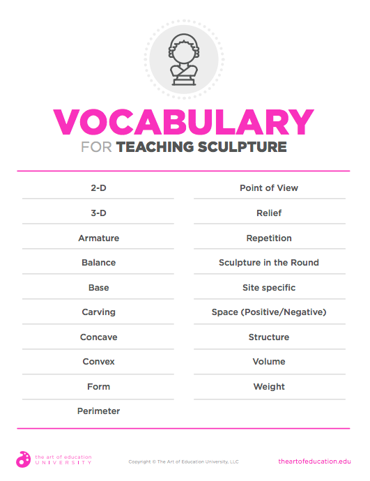 Go grab this free handout from the newest #ArtEdPRO Learning Pack here: hubs.ly/H0hJRx10