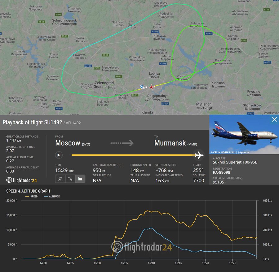 Посмотреть изображение в Твиттере