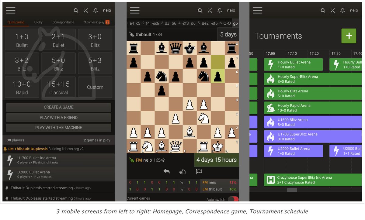 Lichess App Hyperbullet has become unplayable (lag) : r/lichess