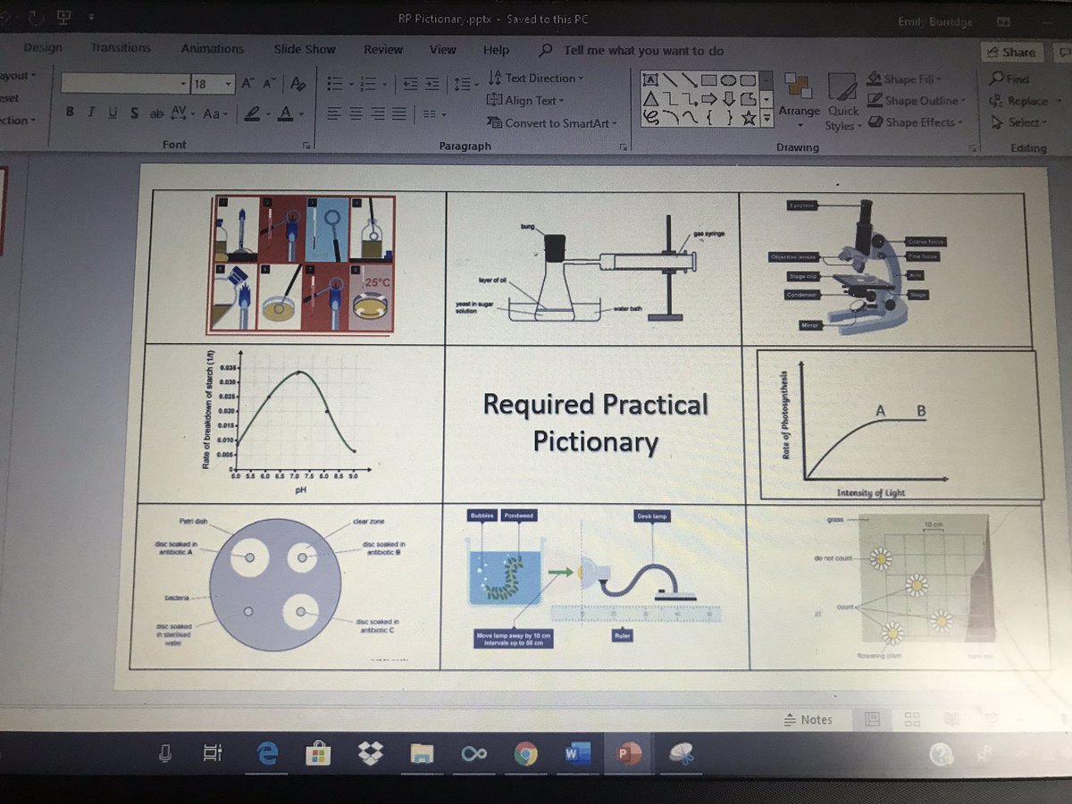 bioteacher16's tweet image. #requiredpractical Pictionary completed for the last lessons I have with my students this week!