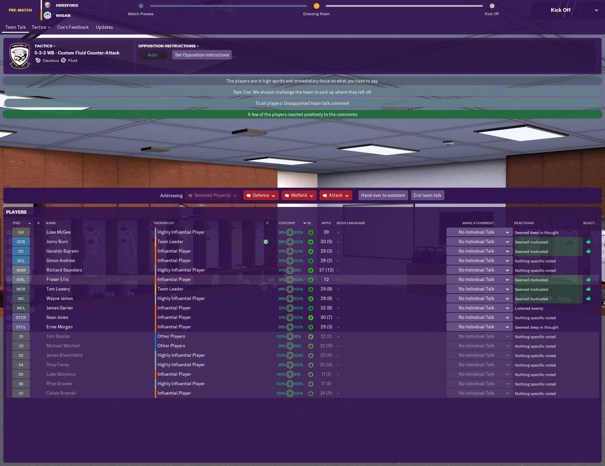 Alexander W Poon I M The Manager Of Herefordfc Imagine You Are In My Shoes It S The Last Day Of The Season And You Re Giving The Team A Pep Talk Before