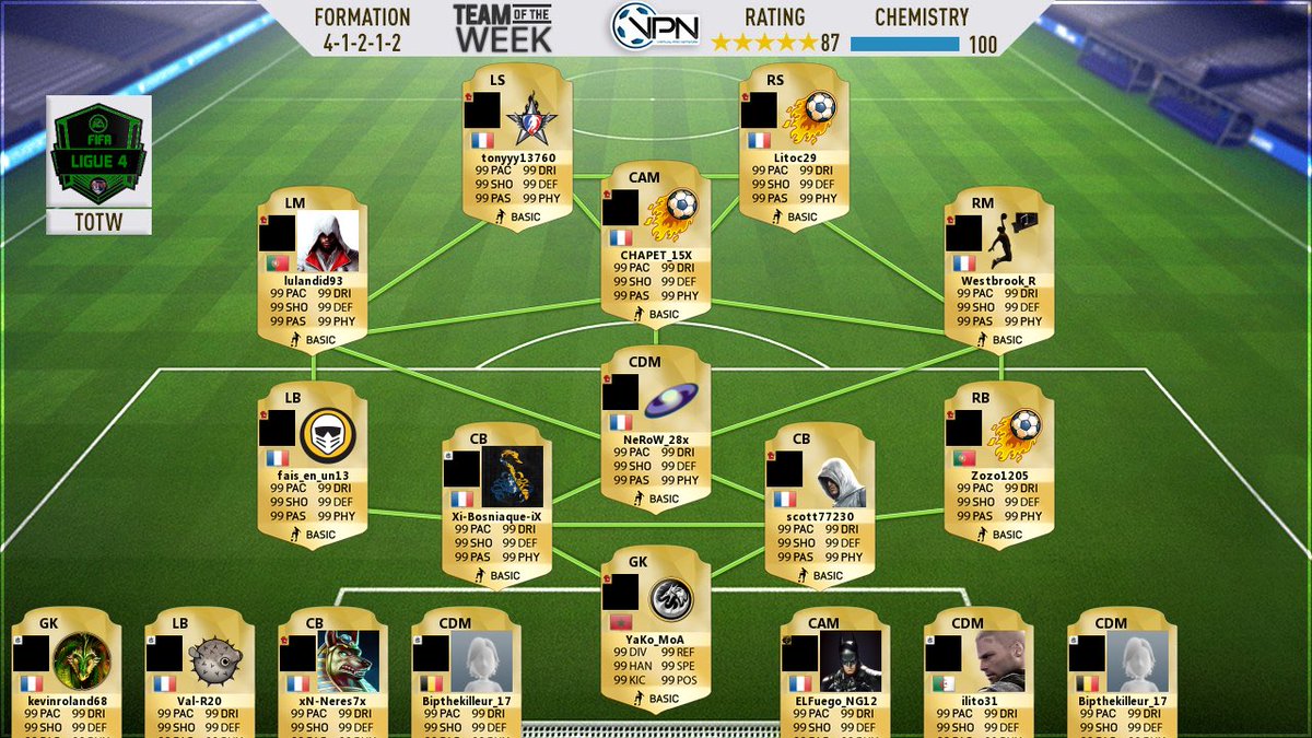 CVG_FIFA tweet media