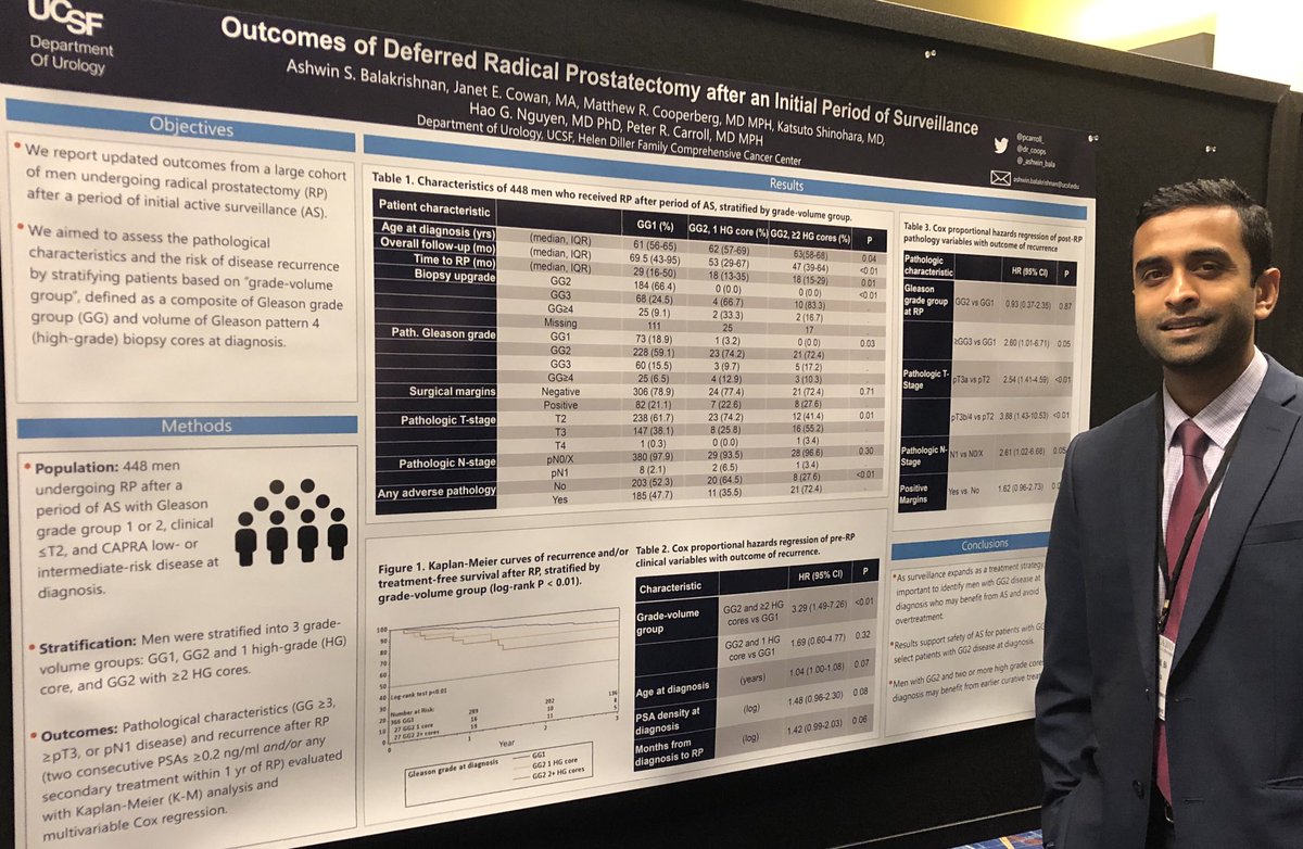 Ashwin Balakrishnan (@_ashwin_bala) on Twitter photo Our results support safety of AS for patients with GG1 and select patients with GG2 at dx. Men with GG2 and 2+ high grade cores at dx may benefit from earlier curative treatment. #AUA19 <a href="/pcarroll_/">Carroll, Peter</a> <a href="/dr_coops/">Matt Cooperberg</a> <a href="/UCSFUrology/">UCSFUrology</a> Our results support safety of AS for patients with GG1 and select patients with GG2 at dx. Men with GG2 and 2+ high grade cores at dx may benefit from earlier curative treatment. #AUA19 <a href="/pcarroll_/">Carroll, Peter</a> <a href="/dr_coops/">Matt Cooperberg</a> <a href="/UCSFUrology/">UCSFUrology</a>