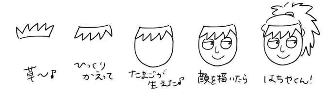鉢屋三郎の絵描き歌やってください!!! https://t.co/PVOcGy4qvF
おらよっ 