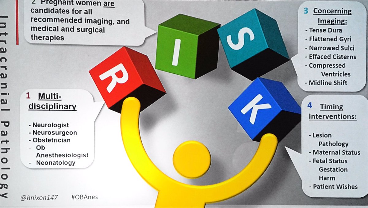 ruthi_landau's tweet image. #SOAPAM2019 

Incranial disease in #obstetrics 

➡️ if GA consider #neuroanesthesia management (smooth induction, avoid hyperventilation) 
➡️ ‘think NEURO not OB’ @Lisa_Leffert