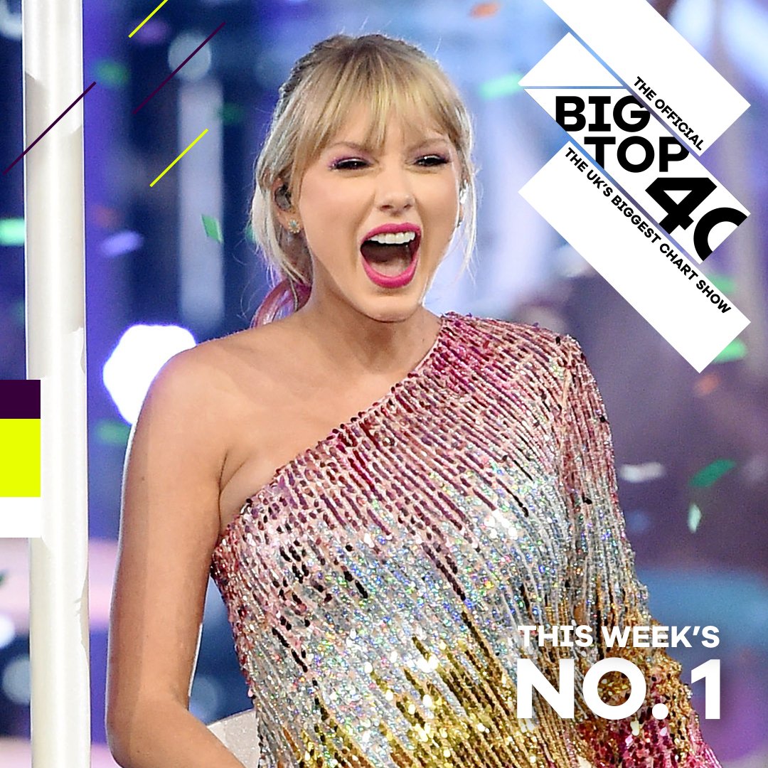 BigTop40's tweet photo. Congratulations to @taylorswift13 &amp; @brendonurie!

ME! has gone to Number 1 on the UK's biggest chart show - as announced by @itswillmanning! It's Taylor's third Number 1 🏆🏆🏆

See this week's full chart 👉 https://t.co/hNWMEZ78OA https://t.co/N9gEP3GwxY