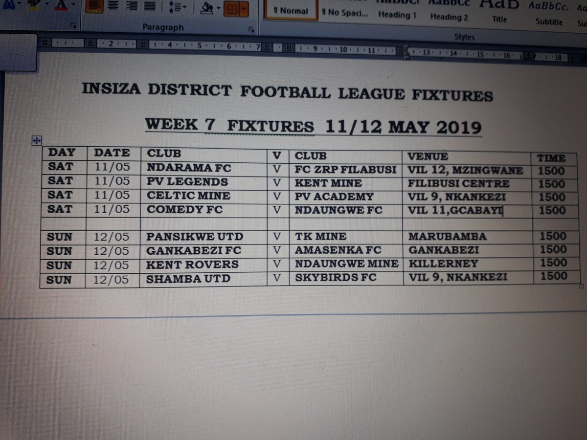 INSIZA DISTRICT FOOTBALL LEAGUE (@insizaleague) on Twitter photo 