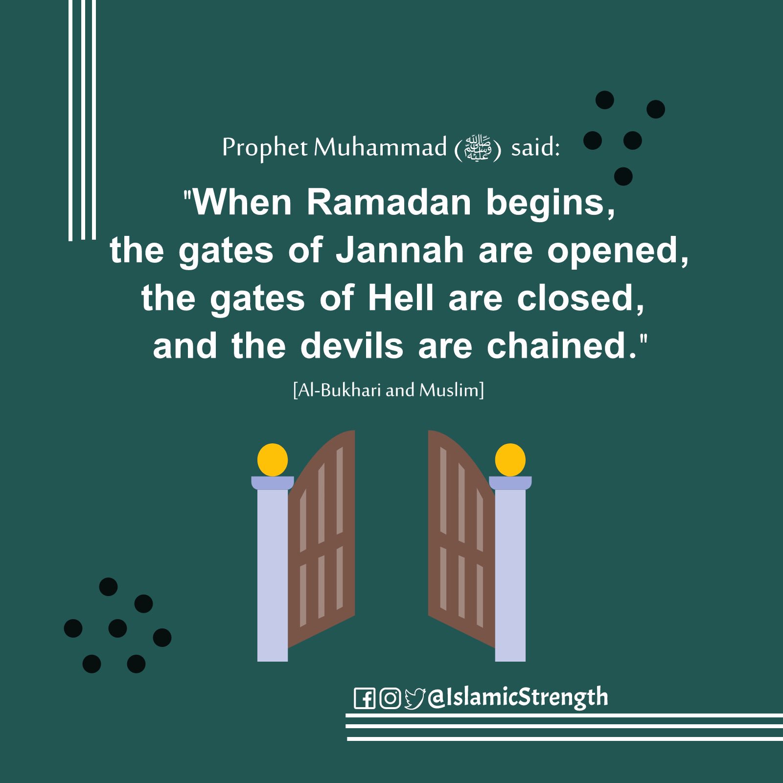 Gems of the Quran: The Gates of Hell vs. The Gates of Paradise