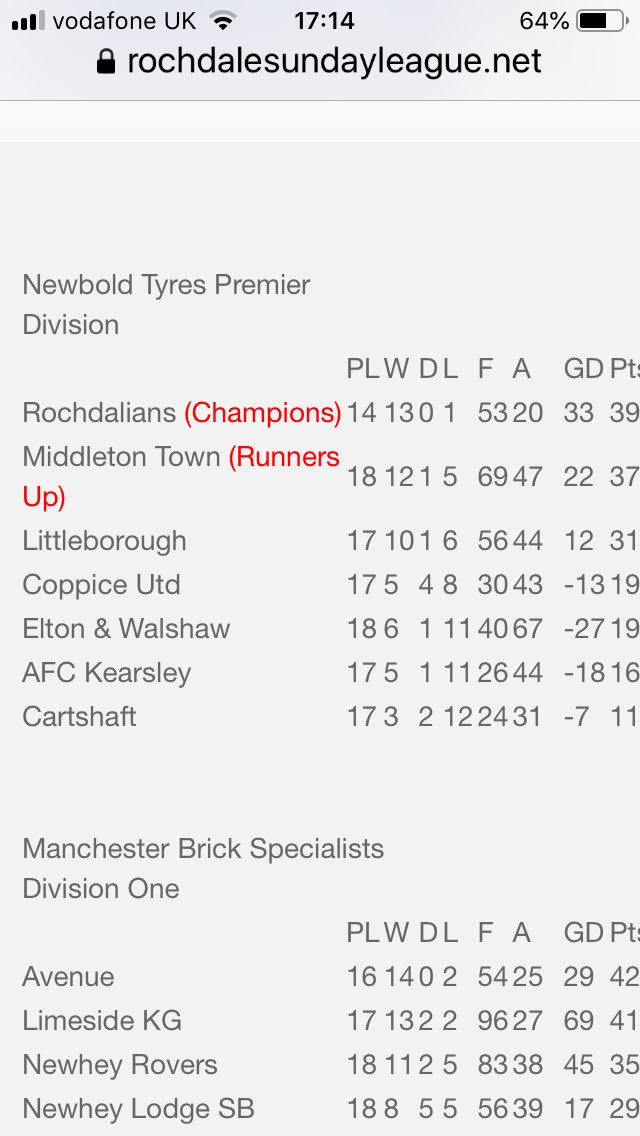 mark mccormack tweet media