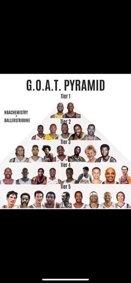 KyleAMadson's tweet photo. #NBAFacebook https://t.co/WzFoesasq5