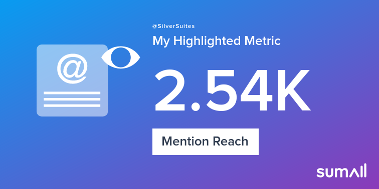 SilverSuites's tweet photo. My week on Twitter 🎉: 1 Mention, 2.54K Mention Reach. See yours with https://t.co/m2uLLffBm2 https://t.co/a5ZSyFNURI