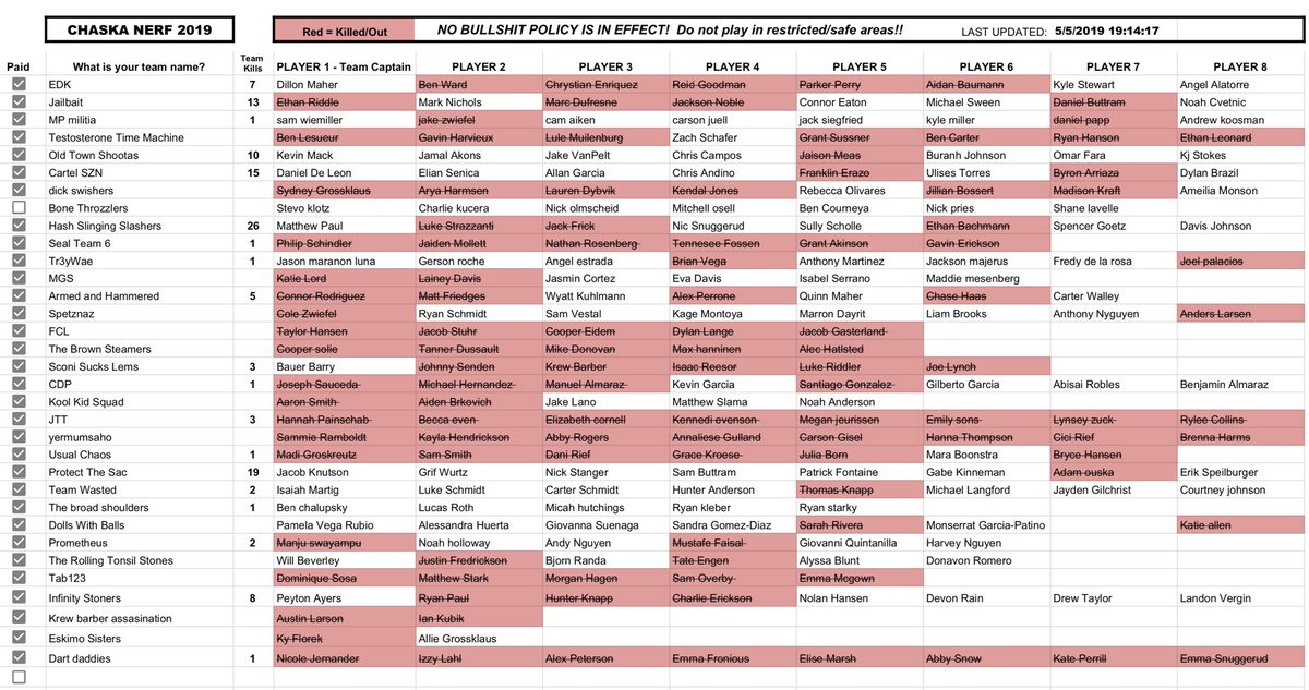 2019 Chaska Nerf Wars tweet media