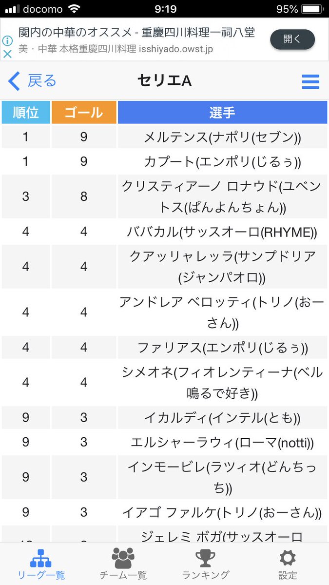 表 順位 セリエ a