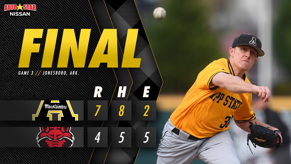 AppBaseball's tweet image. FINAL: App State 7, Ark. State 4

Mountaineers improve to 12-11 in the Sun Belt by erasing 2-0, 3-2 deficits.

Leek with go-ahead RBI in 8th. McGowan a huge 2-run HR to get App State going. 

6th save for Papp, Bowman improves to 7-0 at App State and Boone with 9 Ks in 5.2 IP.