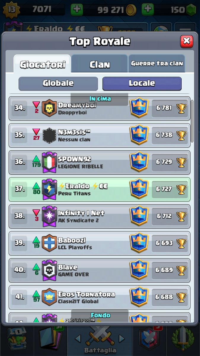 Bueno así acabo mi temporada con 6700 superando mi récord de bien 300 copas luego aver titeado 💪a seguir mejorando cartas hasta mañana