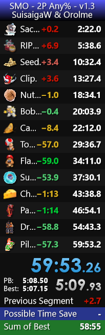 Suisaiga_smo's tweet photo. First subhour for me, and it's in 2P (with @Orolwe )! Next goal is WR, let's get it, 2 days left. https://t.co/KAEwZI4PaD