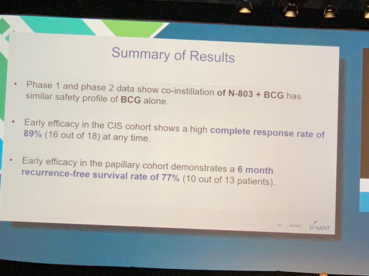 Promising prelim results with BCG + N-803 in BCG-unresponsive disease ⁦@UroCancerMD⁩ ⁦@pcvblack⁩ ⁦@UroDocAsh⁩ ⁦@Agarwal_CaB⁩ #AUA19