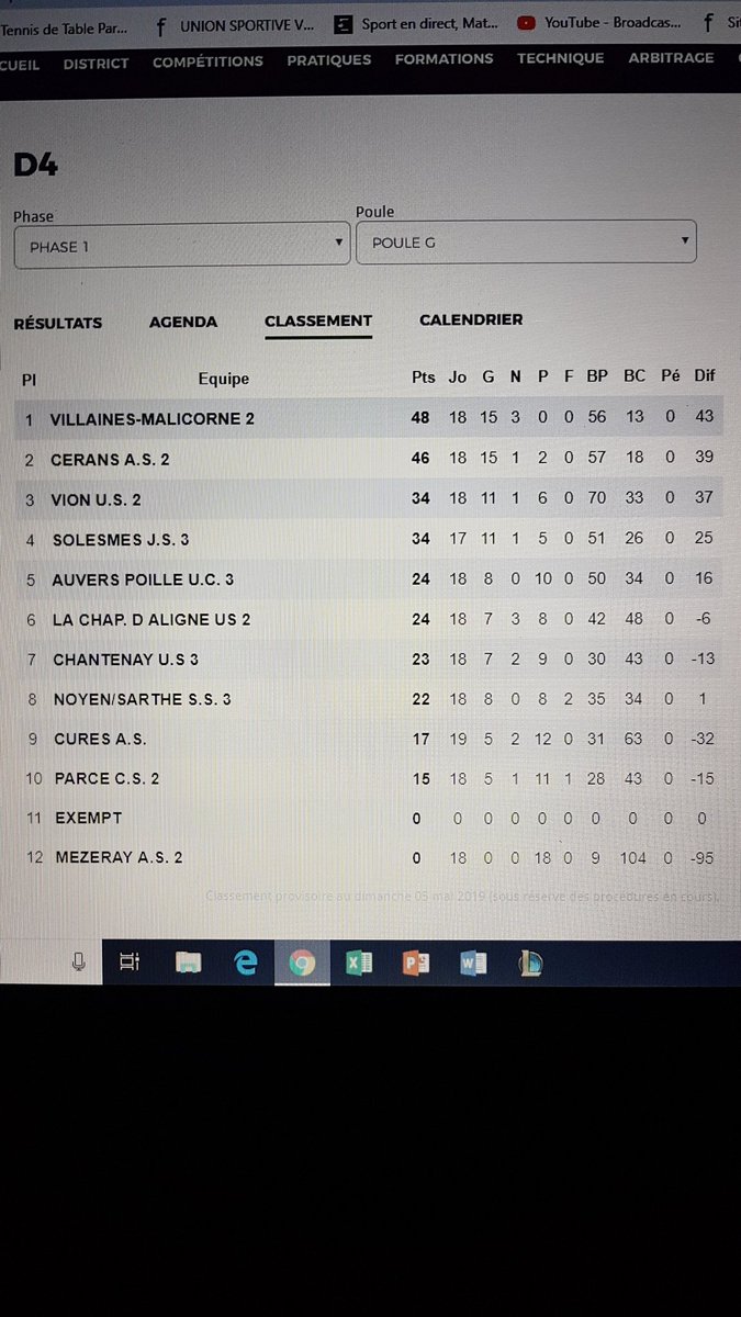 Krevette72's tweet photo. Est-ce que vous faites encore des reportages sur les pires équipes françaises de football ? #district72 @gregmargotton @FredCalenge
@telefoot_TF1 https://t.co/VdhL3yw4mo