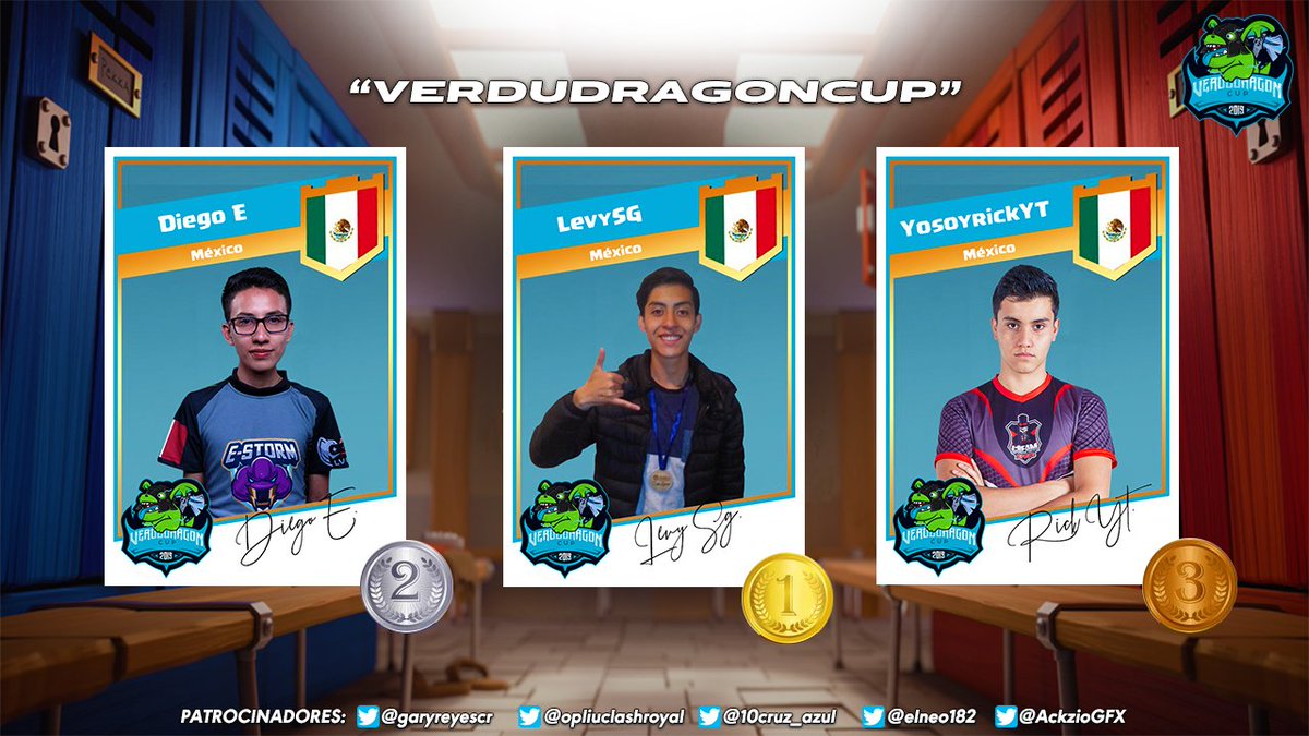 Todo un éxito la #VerduDragonCup 🔥 muchas gracias a los participantes y a los sponsors <a href="/10cruz_azul/">Ruben Juarez</a> @OPLIUCLASHROYAL <a href="/Elneo182/">XxNeoxX</a> , diseño @AckzioGFX , logo @Efrack_09 , marcador <a href="/Stop_Tan/">Sebastián Cruz</a> y felicidades al ganador <a href="/LevySG_/">LevySG</a> , segundo lugar <a href="/DiegoE_CR/">DiegoE</a> y tercer lugar <a href="/YoSoyRickYT/">Código: YoSoyRick 💪</a> 😍🔥