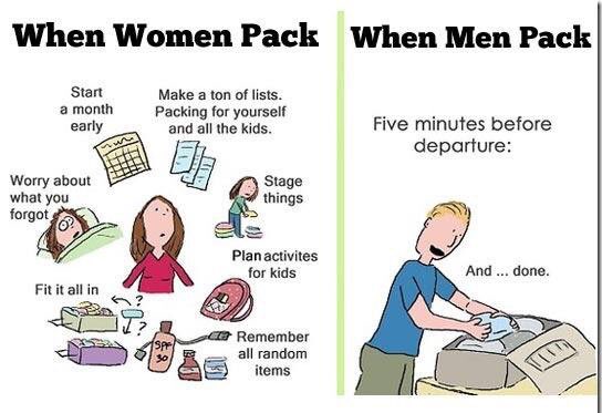 #Travel #Packing
