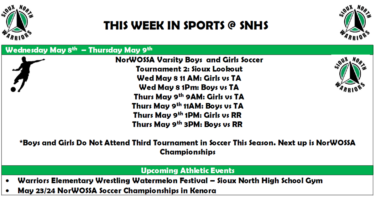 Sioux North High School Athletics tweet media