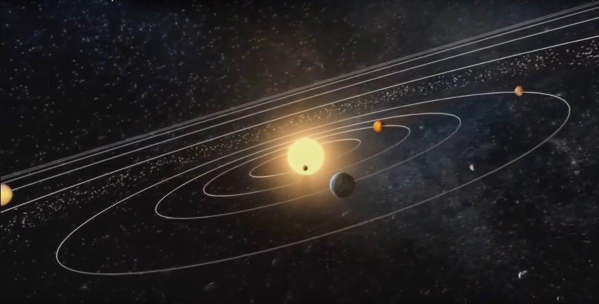 Interessante Frage: Warum dreht sich überhaupt alles im Sonnensystem? Warum rotiert die Erde, warum die Sonne und warum die anderen Planeten? Und warum umkreisen sie die Sonne - und warum allesamt mehr oder weniger auf einer Bahnebene?