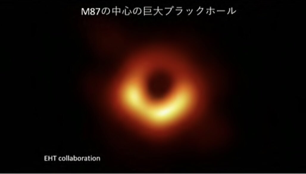 とね 回転するカー ブラックホールに垂直に自由落下する石の軌跡 引きずられ渦巻いている時空の中で垂直落下しているから 石の角運動量はゼロのままである T Co Lio9rjvkne Twitter