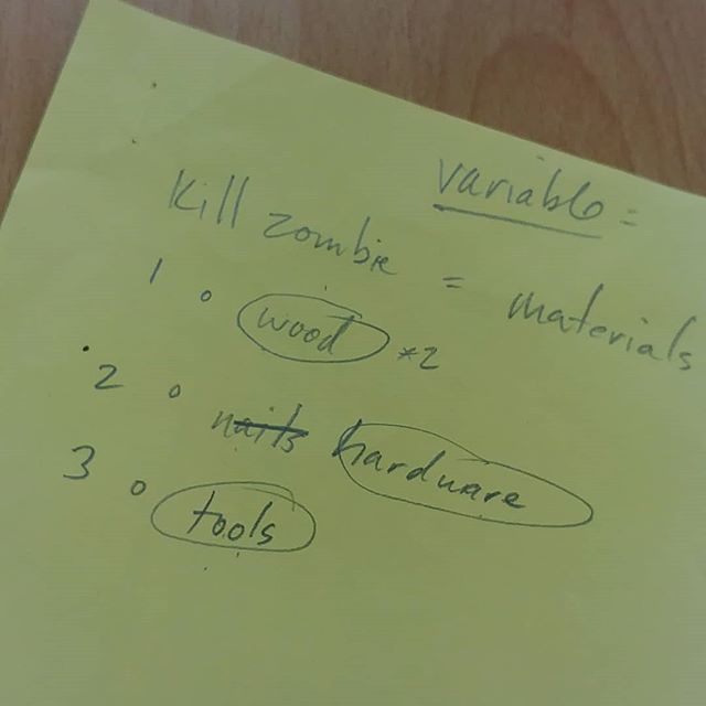 TFW you have so many projects happening and you have no idea what these notes even mean anymore. 
#imagineHKIS #IDEAStudio_hkis
#hkisms bit.ly/2WpS1yd