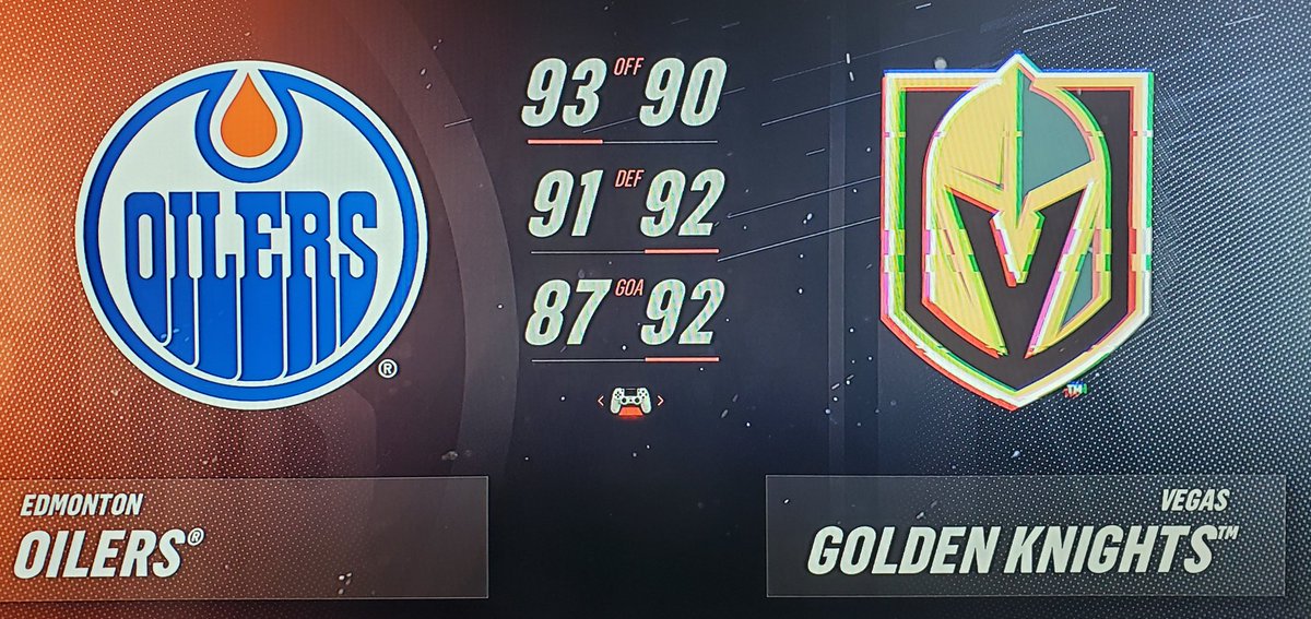 The_eAthletes's tweet photo. #LiveNOW https://t.co/bGQjrPNm9F
Game 4 of the Western Confrence Semi Finals!
#EAthletes #NHL19 #RookieSZN #Playoffs #RD2 #OilersLeadSeries 2-1
#EdDubois #MattyName
@TwitchReTweets
@SGH_RTs
@FatalRTs
@SmallStreamersC
@SupStreamers
@supstreamersrt
@LaZy_RTs
@GamingRTCentral https://t.co/6astNQhuji