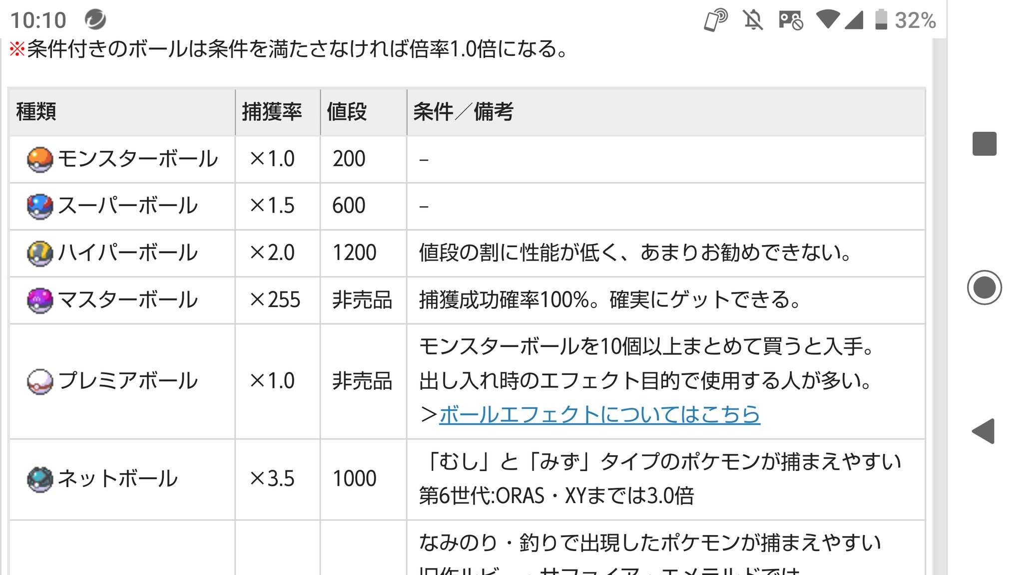 みきみき ラノ感 Unemnlhuumbfob4 の説明を見ればわかりますよ 堀北兄にぶつけたお団子が マスターボールならw T Co X5njzk7sqe Twitter