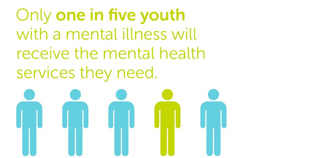 JTurner_RPsych's tweet photo. Mental Health awareness week is here! #GetLoud #SD6SEL #MentalWellbeing #allmeansall @Safer_Schools @SafeEducationBC @bcedplan @Rob_Fleming @vernondavemack https://t.co/cqLQ5t3zs3
