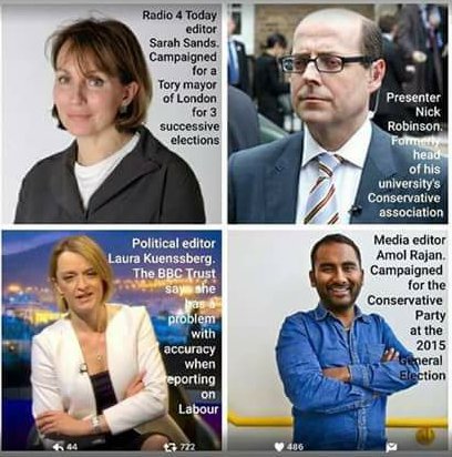 @Termon15 @JohnbwMayes @ScouseGirlMedia Well put! The @BBCnews 'journalists' prob get a daily spin &expectations mgmt. briefing direct from @bbclaurak & her chums@ ToryHQ. Come the day those aware they've been spun reaches a 'critical mass' these crooks will find themselves in big trouble &on the wrong side of history!