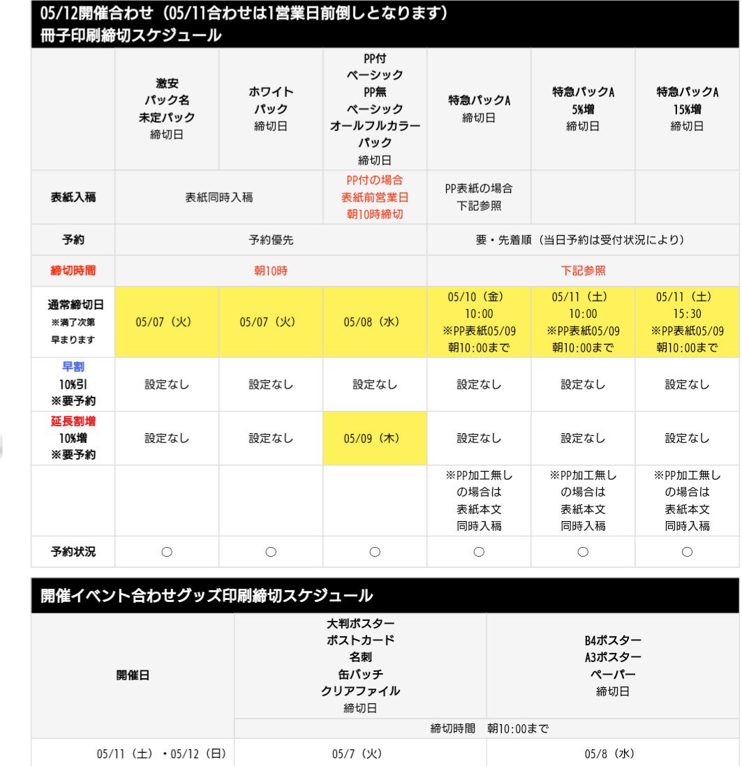 ট ইট র 高精細同人誌印刷所テイズプリント 5 12コミティアなど合わせ印刷締切スケジュール コミティア合わせはベーシックパック フルカラーパック 特急パックなどが5 引