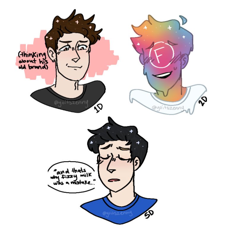 tealspirits's tweet photo. Ahhh i finished the expressions! I had ppl on my ig chose an exprestion and a person and made these doodles. Enjoy! 💖
-
-
-
#misfits #zuckles #tobyonthetele #fitz #mccreamy #dnp #danhowell #phillester #badguyfitz #facialexpressions #artchallenge https://t.co/Z6bCTt6vYN